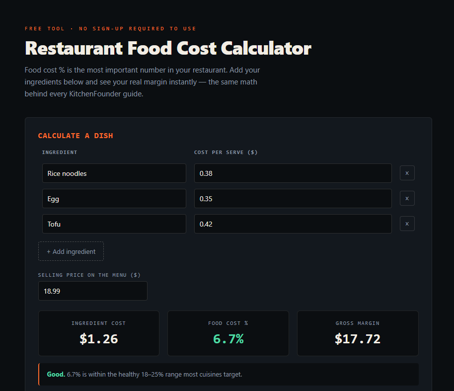 Free Food Cost Calculator