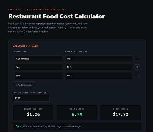 Free Food Cost Calculator